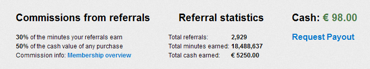 HitLeap Referral Stats